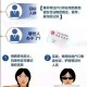 身份证别直接发别人,身份证发别人没事吧?