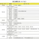 贵州山洪冲入居民楼,水利部和中国气象局发布山洪灾害气象预警，今日20时至明日20时，重庆南部、贵州北部可能发生山洪灾害。你怎么看？