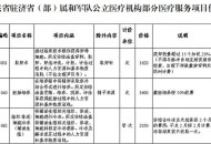 辅助生殖纳入医保,辅助生殖纳入医保正式通过了吗？