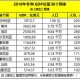 对53个非洲国零关税,海参进口现在有限制吗？