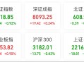 沪指创年内新高,沪指大跌创1年新低原因