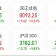 沪指创年内新高,沪指大跌创1年新低原因