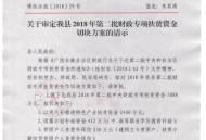 挪用200万扶贫资金,挪用扶贫资金该如何处理？