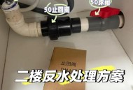 一地下室惊现大鱼池,地下室消防水池往外溢水是怎么回事？