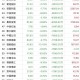 哄抬药价被罚3.62亿,哄抬药价被罚3.62亿元