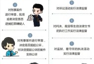 刑事立案下降25.7%,时代进步来，为什么量刑反而降低了？