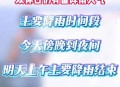 北京解除暴雨预警,北京解除暴雨预警!