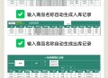 出入库软件教程,出入库软件哪个好
