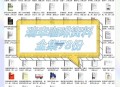 瑞幸降价迈入6.9时代,瑞幸咖啡降价原因？