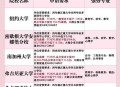 美取消对华限制措施,美国对华制裁清单里的大学会不会影响这些大学毕业生出国留学吗？