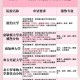 美取消对华限制措施,美国对华制裁清单里的大学会不会影响这些大学毕业生出国留学吗？