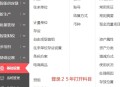 用友通财务软件教程,用友通服务在哪里开启