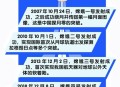 嫦娥七号将26年发射,嫦娥七号2023年几月几号发射的？