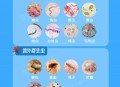感染寄生虫仅15公斤,我们家刚买的50斤的面粉放了不到一个月发现里边生虫子了还好多，筛过之后做馒头，烙饼，包饺子，能吃吗？