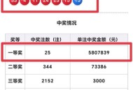彩票站开出近25亿奖,二十五亿是什么？