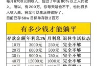 170万被抢指责银行,170万存银行活期一个月利息多少？