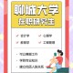 大学学费暴涨,聊城大学学费上涨了吗？