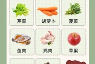 5个症状说明血糖高,血糖高都有什么症状？