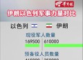 以袭伊朗导弹和雷达,以袭伊朗导弹和雷达哪个厉害