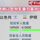 以袭伊朗导弹和雷达,以袭伊朗导弹和雷达哪个厉害