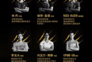羽毛球世锦赛,羽毛球三大杯赛？
