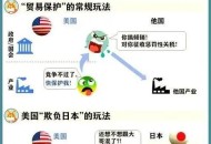 美国施压日本,美国施压日本不得承认巴勒斯坦