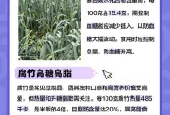 这些行为会加速升糖,迅速升糖的食物