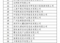 华为登全球百大企业,如何评价《中国软件百强企业》榜单中，华为连续16年排第一，小米首次入榜？