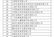 华为登全球百大企业,如何评价《中国软件百强企业》榜单中，华为连续16年排第一，小米首次入榜？