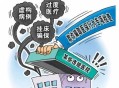 虚假医药广告整治,你知道体制内中医院有做虚假医疗广告吗？
