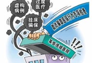 虚假医药广告整治,你知道体制内中医院有做虚假医疗广告吗？