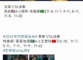 学生骂王楚钦孙颖莎,孙颖莎对王楚钦的评价？