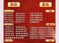 3所新军校正式成立,3所新军校正式成立时间