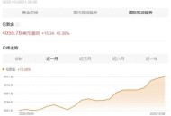 金价大跌银价暴跌,金价和银价的正常比例？