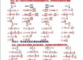36岁高考分数超640,21×640+36×210的简便计算？
