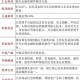 金融科技概念股爆发,金融IT概念股有哪些股票?龙头股是哪个？