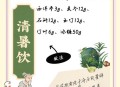 解暑药你用对了吗,三国演义中哪次战役用了解暑药？