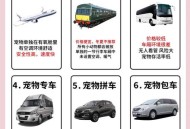 高铁宠物托运指南,高铁宠物托运流程？