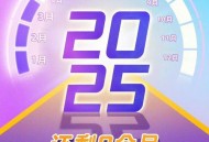 2025还剩三分之一,2025等于几分之几？