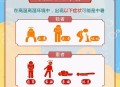 本轮高温最强时段,高温时段划分？