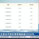 飞天茅台跌破1800元,飞天茅台价格回落