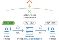 上网时务必护好隐私,上网的时候电脑里的资料会泄露吗？