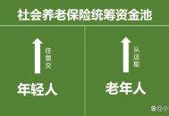 400亿养老金被挪用,对挪用公款2000万，亏空400万无法归还，这种情况怎么量刑？