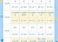 台风蝴蝶或今登海南,台风蝴蝶2021