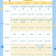 台风蝴蝶或今登海南,台风蝴蝶2021