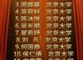 高考结束秒变弃子,清华北大现在到底如何？