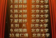 高考结束秒变弃子,清华北大现在到底如何？