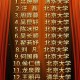 高考结束秒变弃子,清华北大现在到底如何？