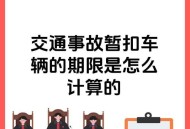 收钱放行执法暂扣车,车暂扣停车场放行都需要什么证件？