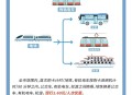 公共生活游戏攻略,公共生活游戏05攻略